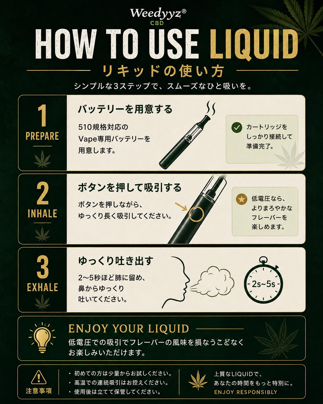 Amazon | Weedyyz H4CBH リキッド Geisha Kush 1ml H4CBH 15